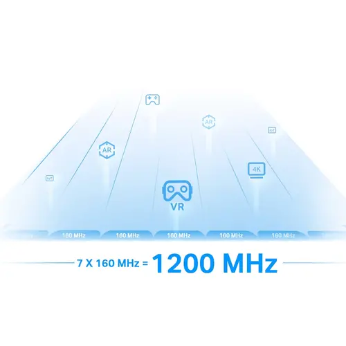 Удължител на обхват TP-LINK RE815XE, AXE5400 Mesh, Wi-Fi 6E, 1xGbit порт, 4x ант - image 2