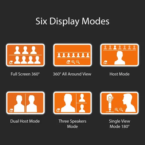 Камера за видеоконференции, j5create JVU368,360°,Full HD 1080p,USB™ UVC/UAC plug-and-play,HDR,AI функция - image 4