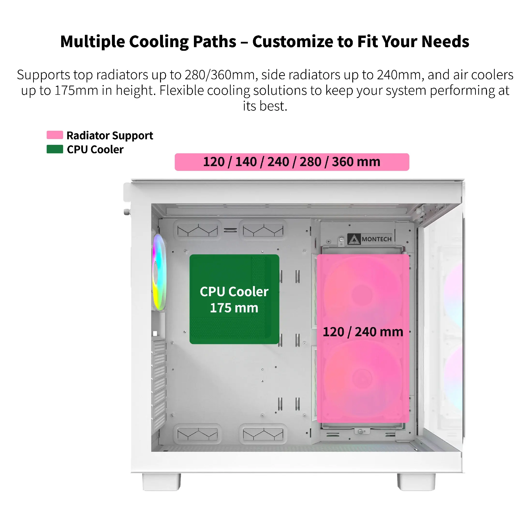Montech кутия KING 65 Pro, Dual Chamber Mid-tower Case, 3 ARGB Fans, White - image 10