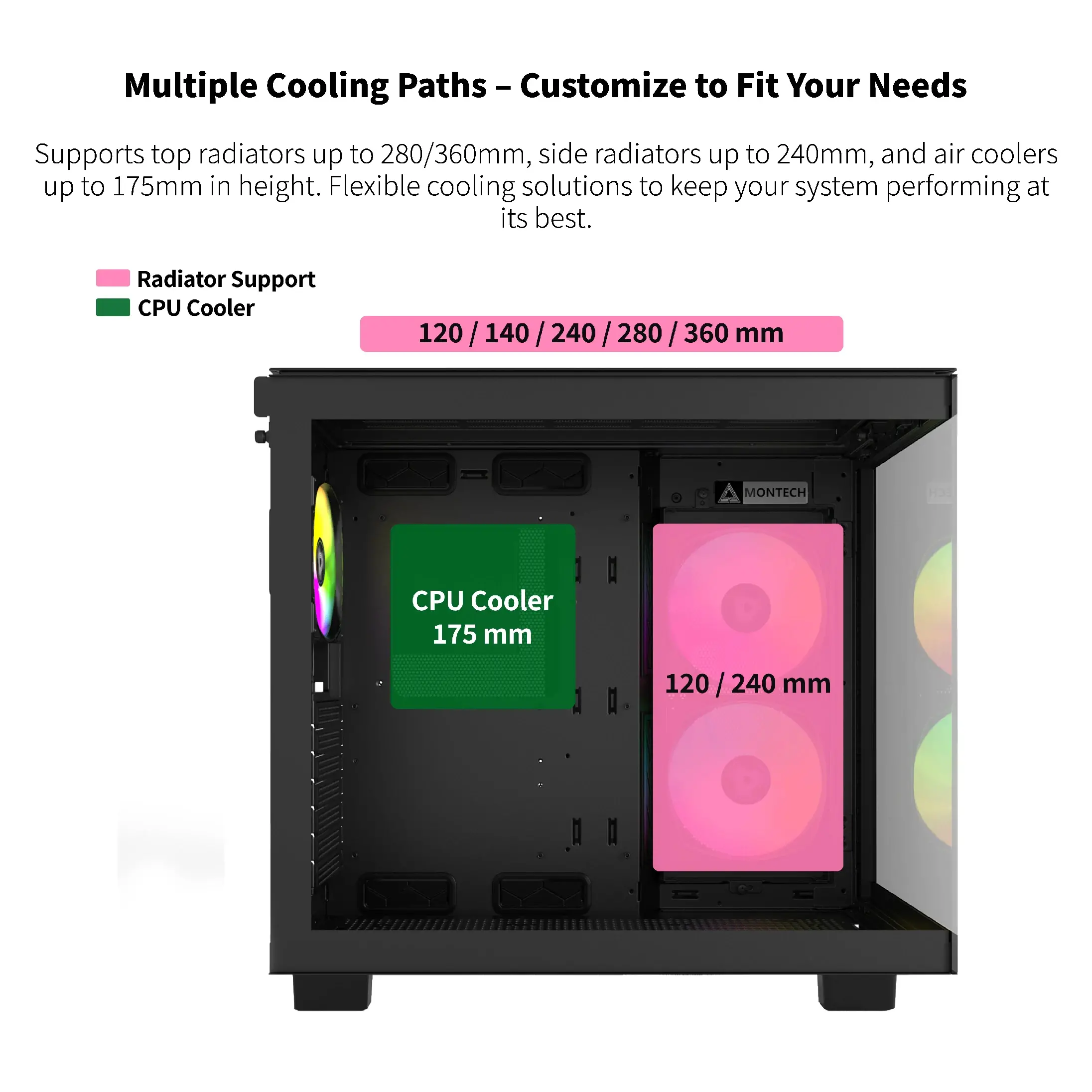Montech кутия KING 65 Pro, Dual Chamber Mid-tower Case, 3 ARGB Fans, Black - image 10