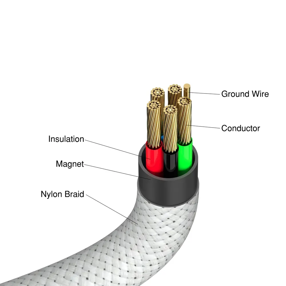 Кабел, Verbatim Sync & Charge USB-C to USB-C 60W Magnetic 120 cm - Grey - image 5
