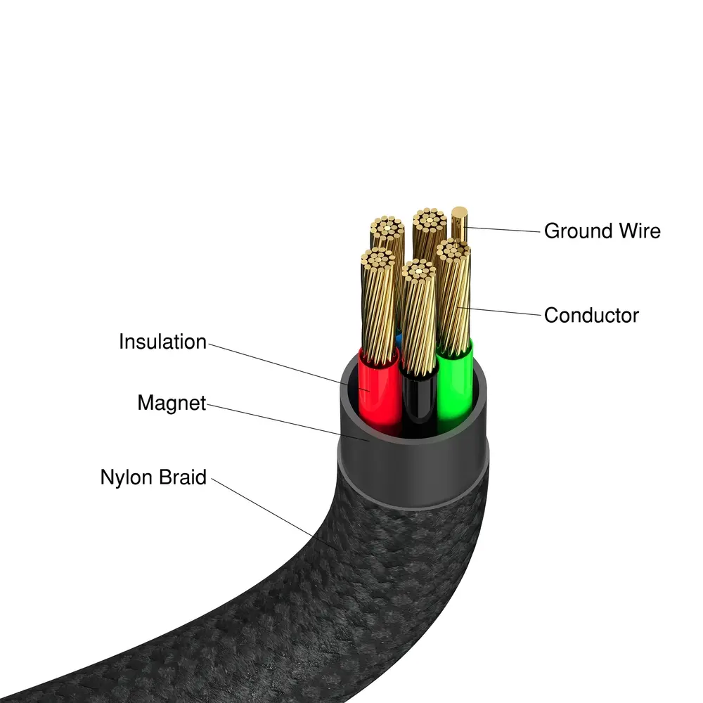 Кабел, Verbatim Sync & Charge USB-C to USB-C 60W Magnetic 120 cm - Black - image 5