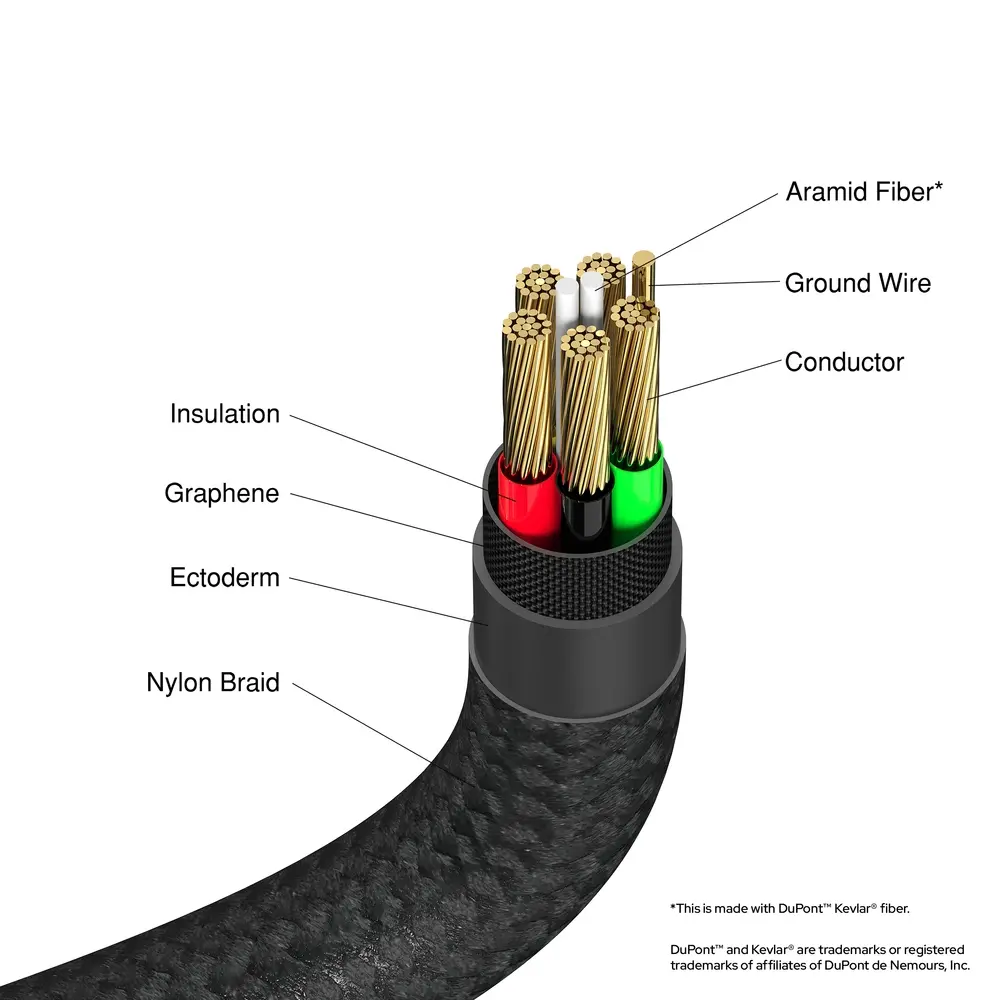 Кабел, Verbatim Sync & Charge USB-C to Lightning 120 cm - image 4