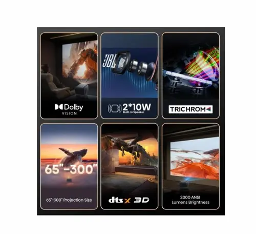 Мултимедиен проектор, Hisense C2 Smart mini Laser Projector, 4K Ultra HD 3840x2160, 1700:1, 2000 lum, 60 Hz, Digital Zoom,Dolby Vision, HDR10+(decoding), HDR10, HLG, 2*10W - image 3