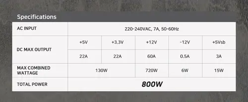 Zalman τροφοδοτικό PSU MegaMax 800W 80+ ZM800-TXII - 6