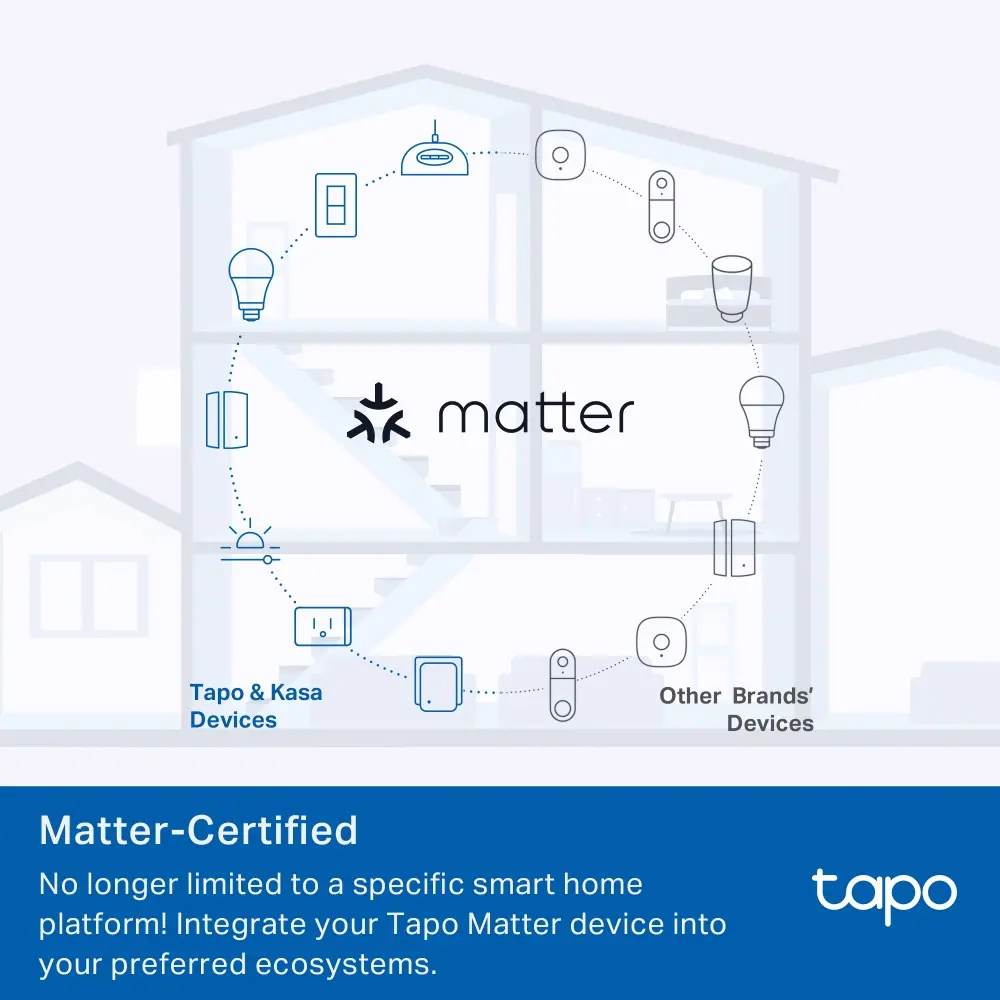 Управляем контакт TP-LINK Tapo P110M, 2990W, Wi-Fi, Matter-certified - image 2