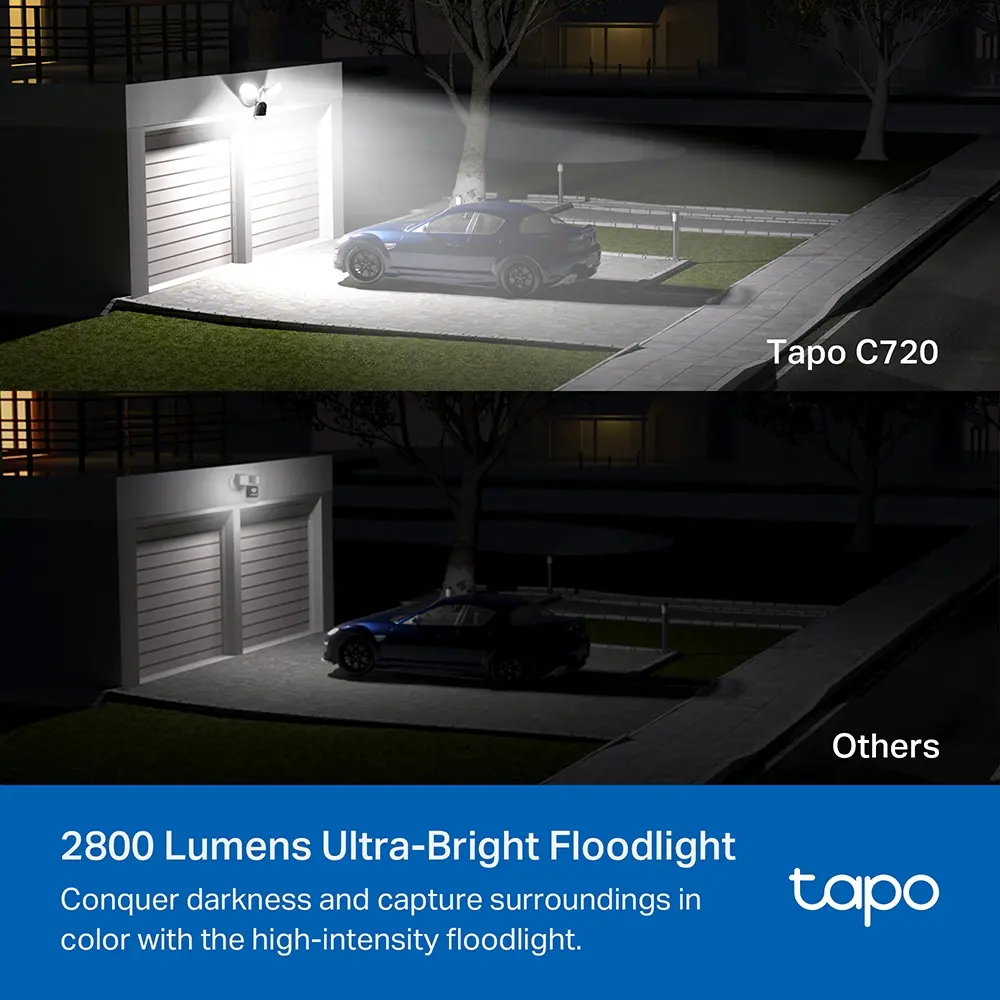 Камера TP-Link Tapo C720, интелигентна прожекторна, WiFi, ден/нощ-до 30м,outdoor - image 2