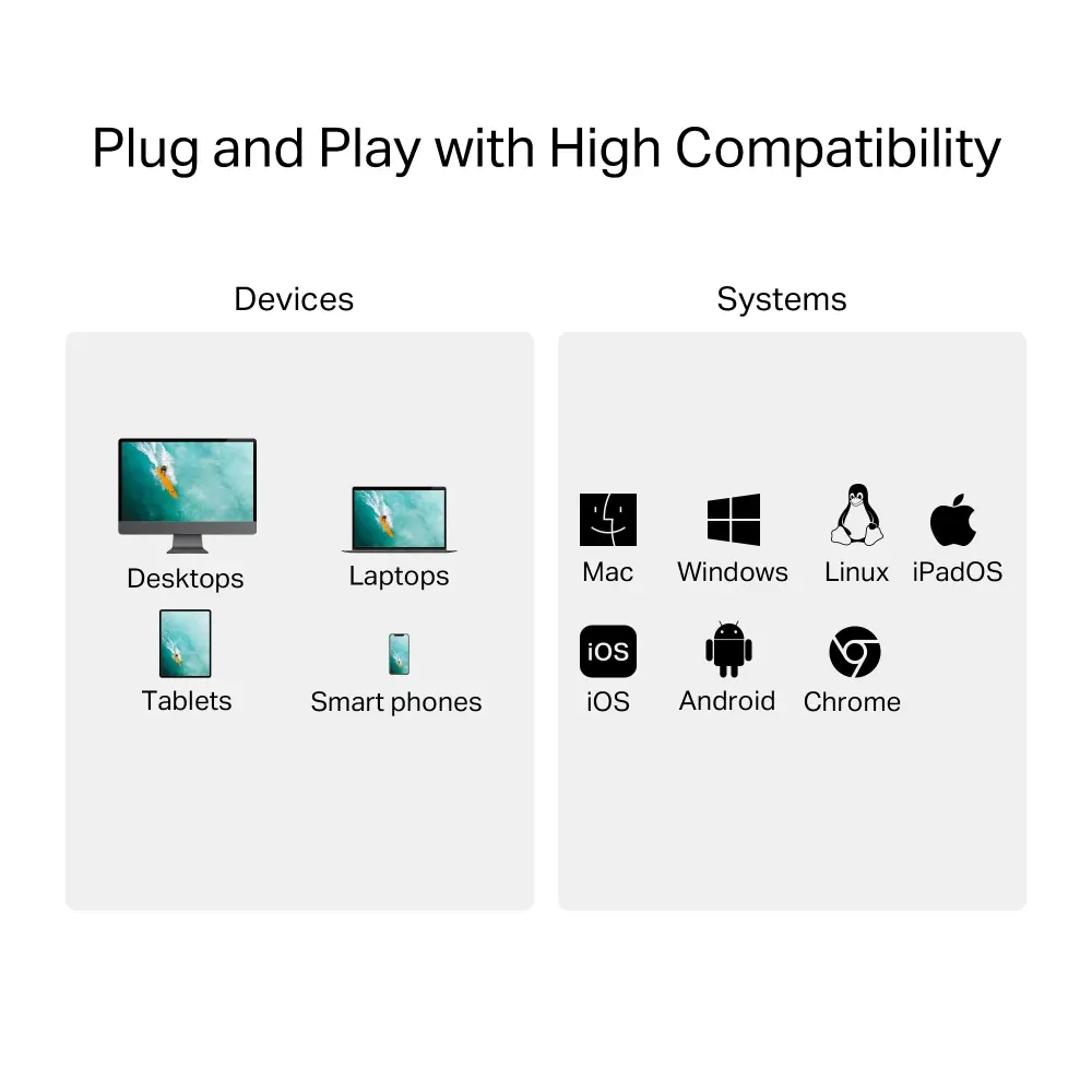 Четец на карти TP-LINK UA430C, USB 3.0 Type-C към SD и microSD 3.0 - image 4