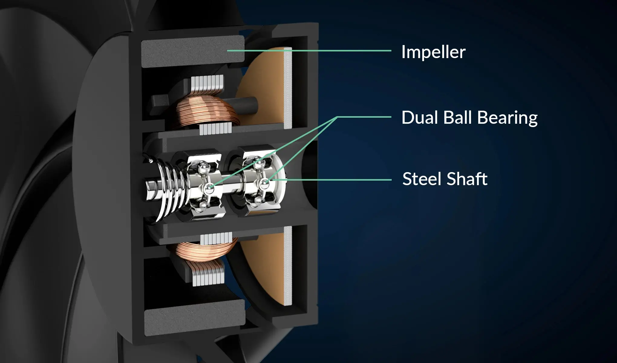 Arctic Сървърен охладител CPU Cooler - Freezer 4U–SP5 - image 5