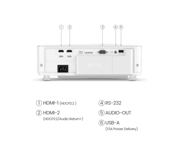 Мултимедиен проектор, BenQ TK700 DLP, 4K UHD (3840x2160), HDR, Ultra-fast 4ms, 10K:1, 3200 AL, 1.3x Zoom, Keystone 2D, Console Gaming, 2xHDMI, USB, RS232, Speaker 5W, eARC, Dolby Atmos, Audio out, 28dB (Eco) - image 4