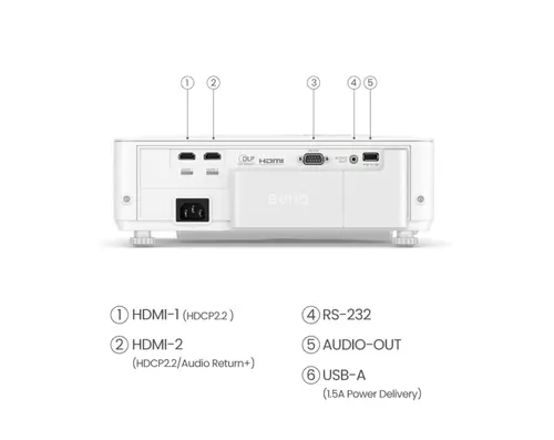 Мултимедиен проектор, BenQ TK700 DLP, 4K UHD (3840x2160), HDR, Ultra-fast 4ms, 10K:1, 3200 AL, 1.3x Zoom, Keystone 2D, Console Gaming, 2xHDMI, USB, RS232, Speaker 5W, eARC, Dolby Atmos, Audio out, 28dB (Eco) - image 4