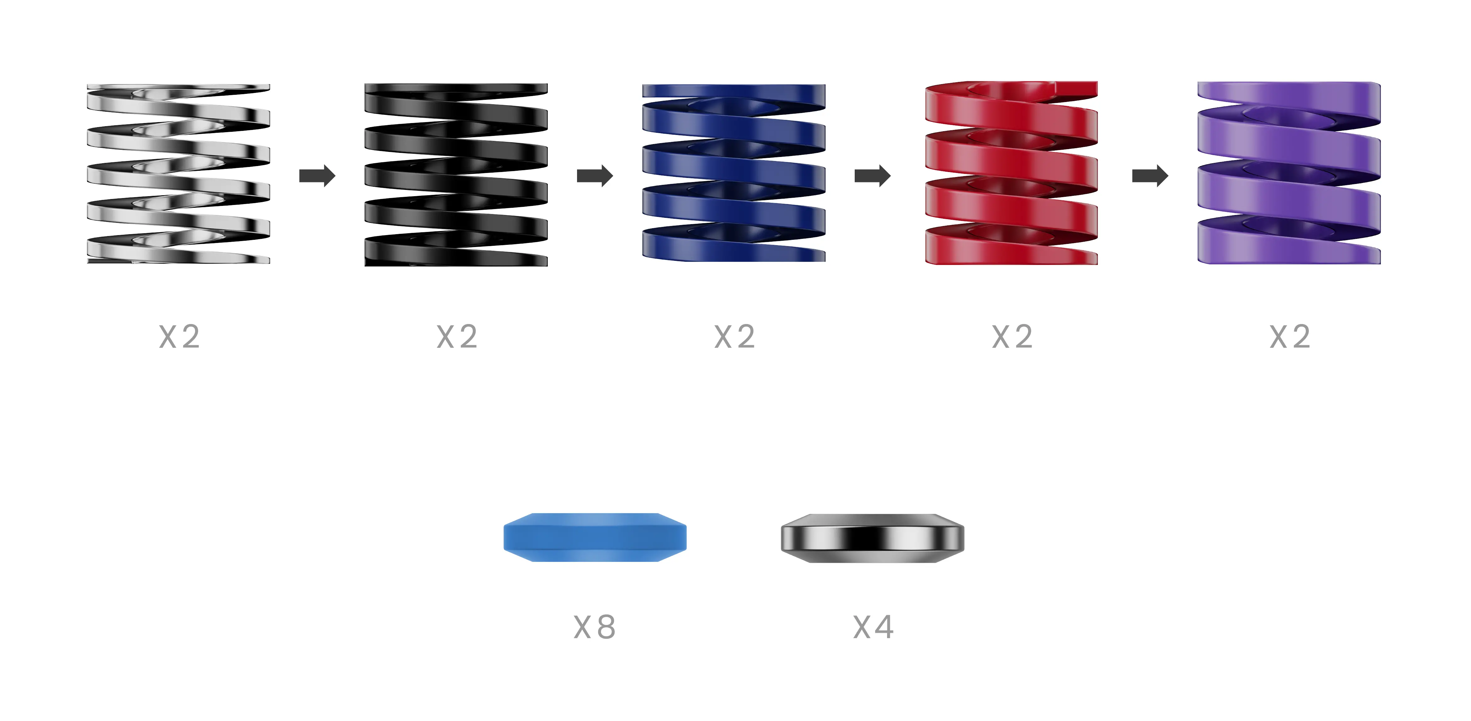Αξεσουάρ MOZA Performance Kit για πεντάλ CRP2