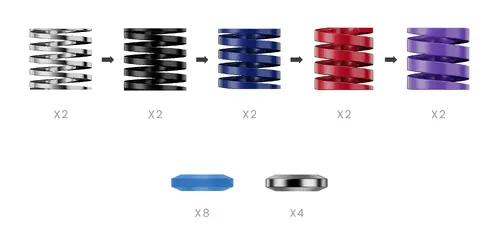 Αξεσουάρ MOZA Performance Kit για πεντάλ CRP2 - 1