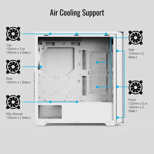 AeroCool кутия Case ATX - D502A White, Addressable RGB - image 5