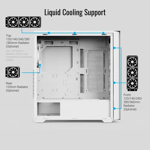 AeroCool кутия Case ATX - D502A White, Addressable RGB - image 6