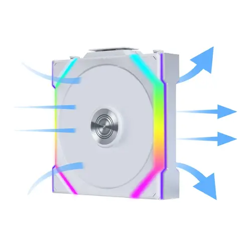 Вентилатори 3бр Lian Li UNI FAN SL Wireless ARGB PWM - 120 mm Бели + Контролер - image 2