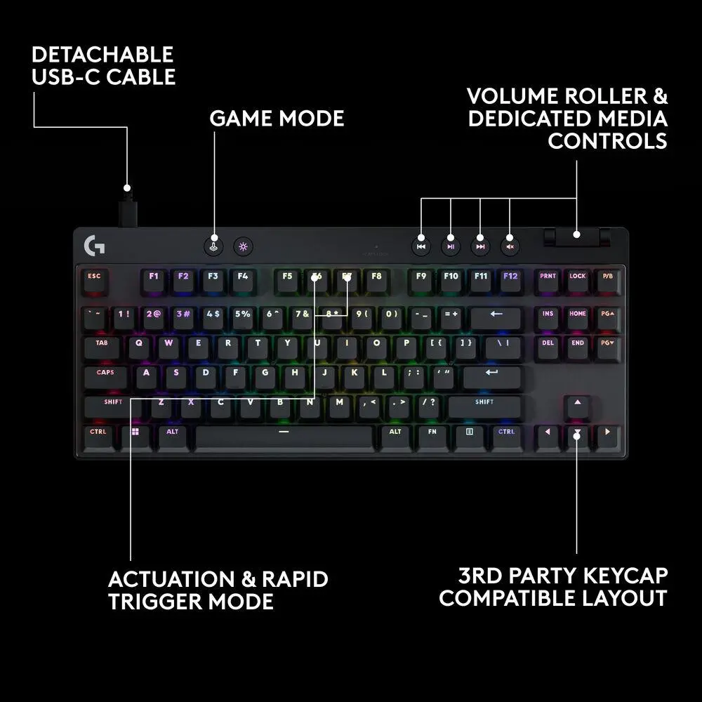 Геймърска механична клавиатура Logitech G Pro X RAPID TKL, Magnetic Analog Switch, Черен - image 6