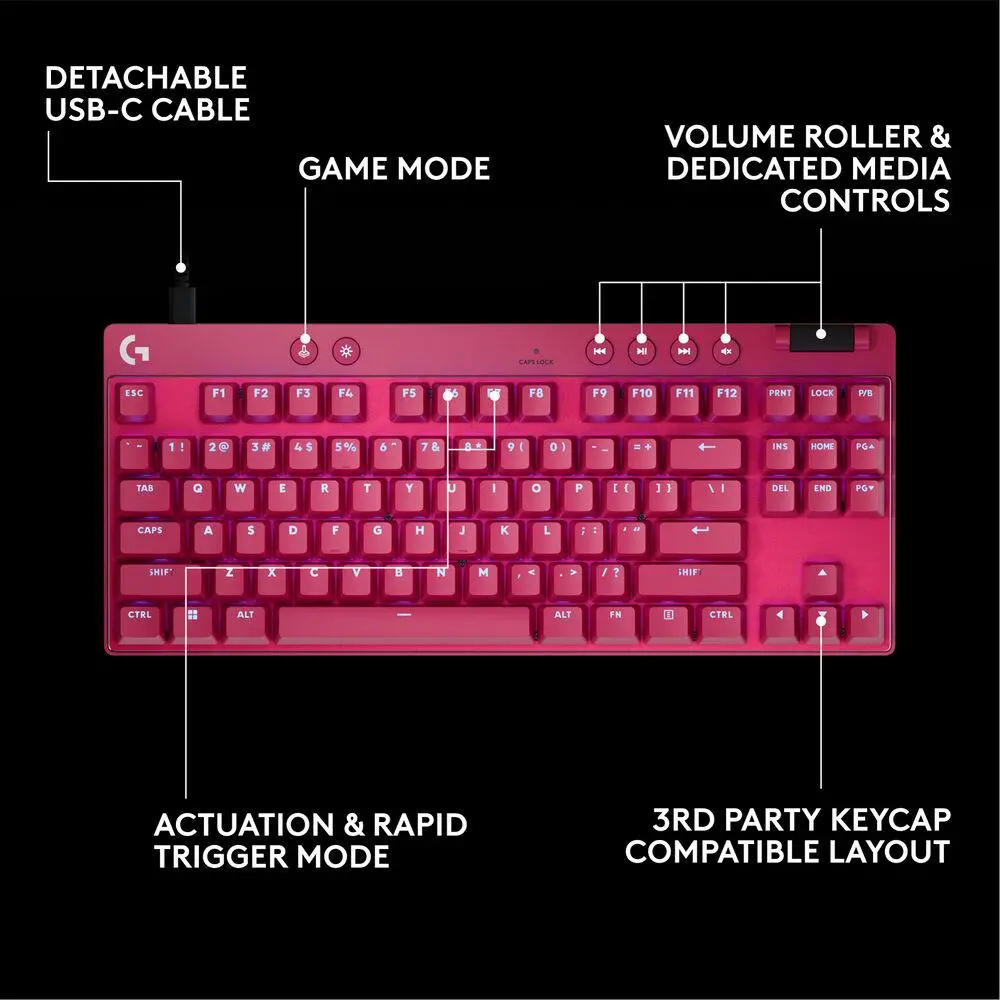 Геймърска механична клавиатура Logitech G Pro X RAPID TKL, Magnetic Analog Switch, Magenta - image 6