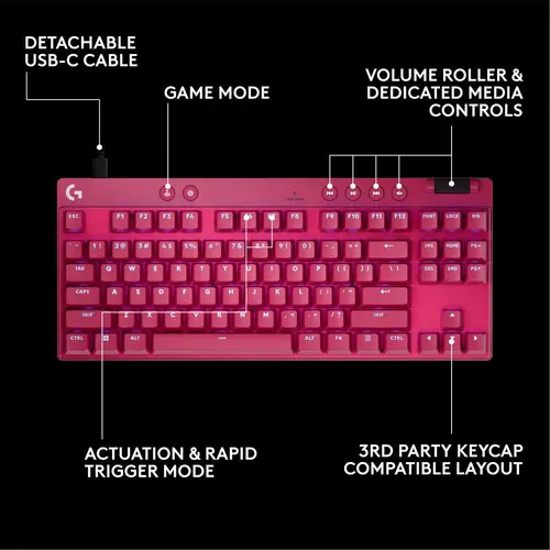 Геймърска механична клавиатура Logitech G Pro X RAPID TKL, Magnetic Analog Switch, Magenta - image 6