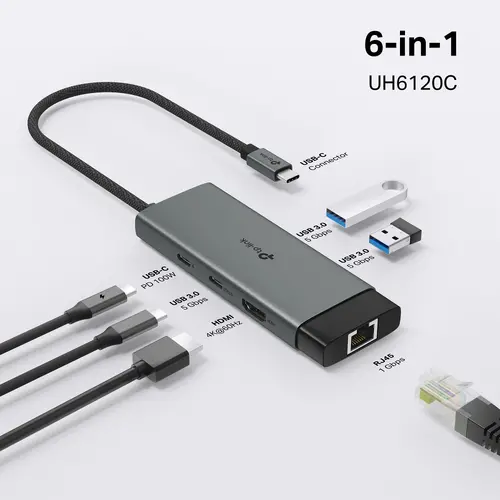 Hub TP-LINK UH6120C, USB Type-C 6 σε 1, 1 θύρα HDMI 4K - 4