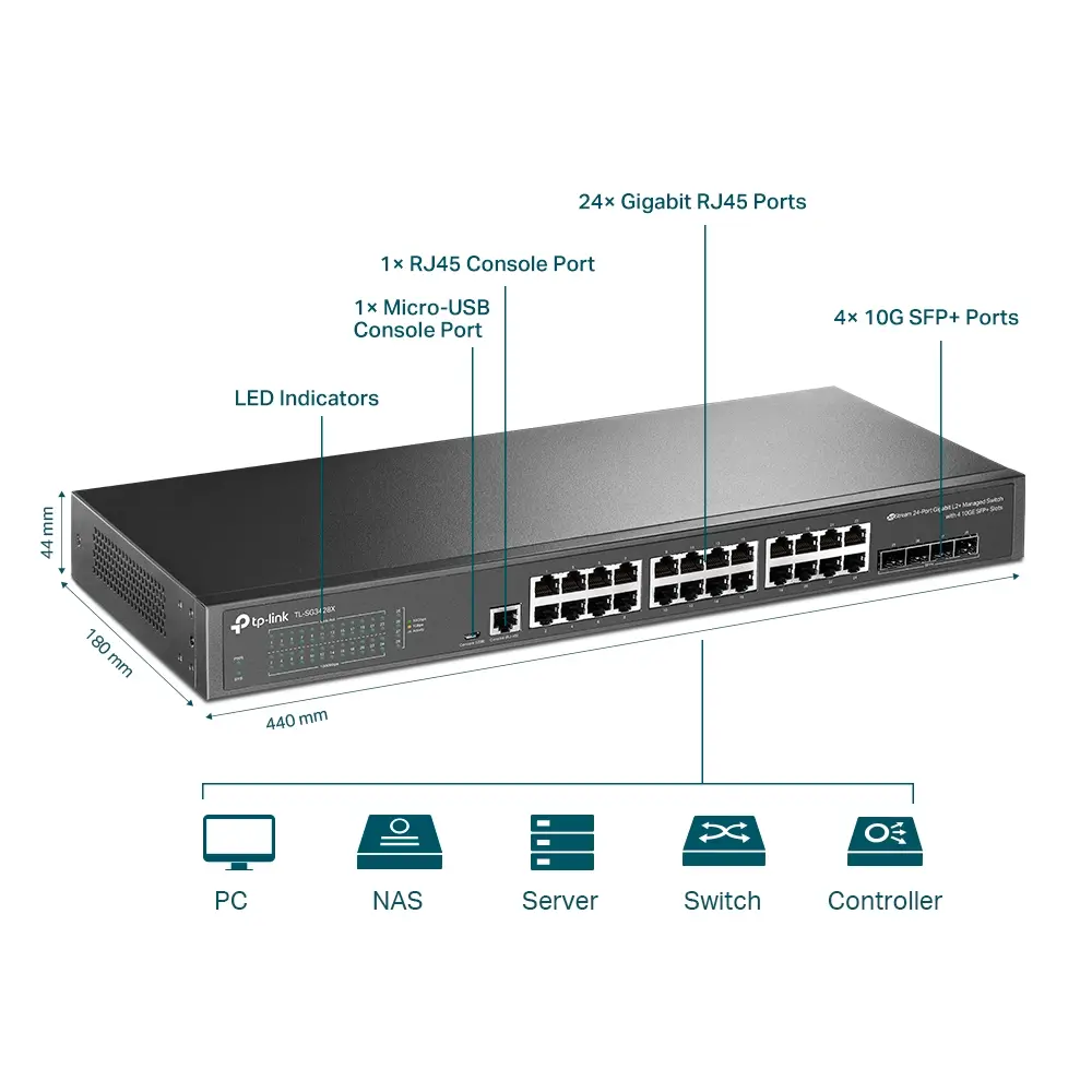 TP-Link SG3428X Omada 24-θυρο Gigabit L2+ Managed Switch με 4 υποδοχές 10GE SFP+, 24× θύρες Gigabit RJ45 και 4× υποδοχές 10GE SFP+, Omada APP, Static - image 3