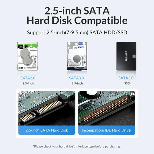 Orico εξωτερική θήκη δίσκου Storage - Case - 2.5 inch USB-C Μαύρο - 25PW1C-C3-BK - 14