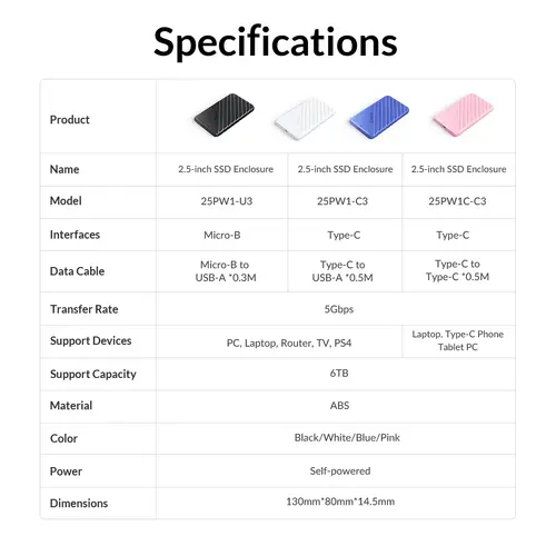 Orico carcasă externă pentru disc Storage - Case - 2.5 inch USB-C Negru - 25PW1C-C3-BK - 16