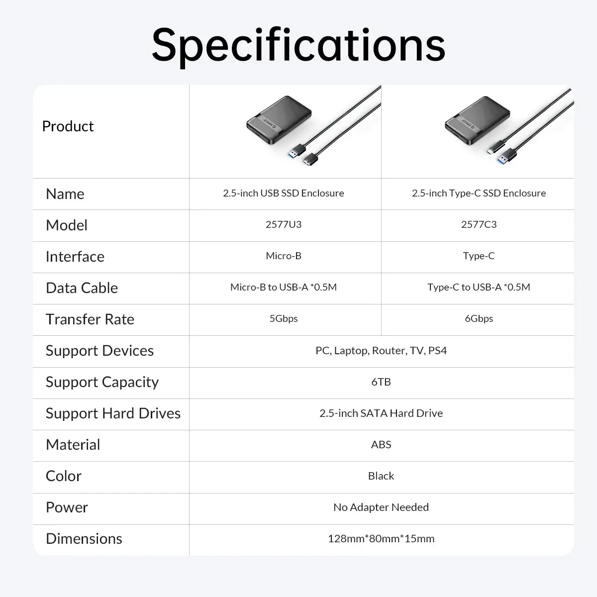 Orico θήκη δίσκου Αποθήκευση - Θήκη - 2.5 inch USB-C - 2577C3-V1-BK - image 15