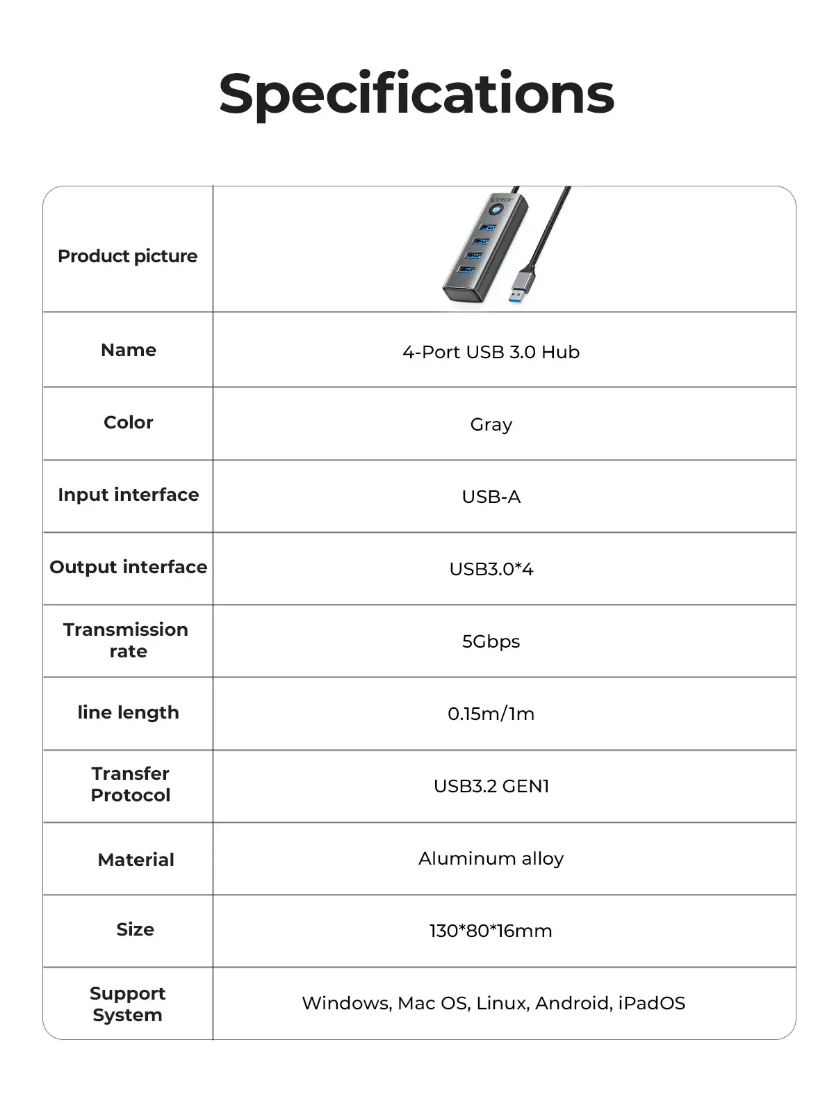 Orico хъб HUB USB3.0 4 port, Aluminium, Grey - PDD4U-U3-015-GY - image 8