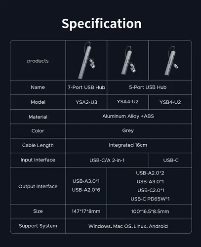 Orico хъб HUB USB-C 5 port - USB3.0 x 1, USB2.0 x 2, USB-C x 2, Aluminium - YSB4-U2-GY - image 10