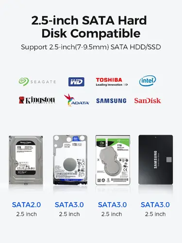 Orico външна кутия за диск Storage - Case - 2.5 inch 5Gbps USB-C Transparent - TX25C3-GY-BP - image 5