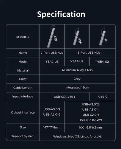 Orico хъб HUB USB-C 5 port - USB3.0 x 1, USB2.0 x 2, USB-C x 2, Aluminium - YSA4-U2-GY - image 10