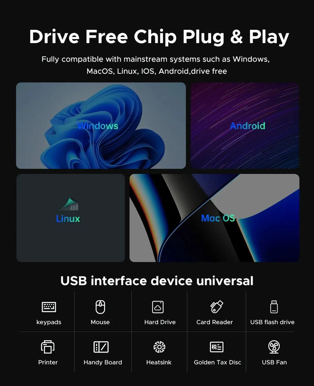 Orico хъб HUB USB-C 5 port - USB3.0 x 1, USB2.0 x 2, USB-C x 2, Aluminium - YSA4-U2-GY - image 9