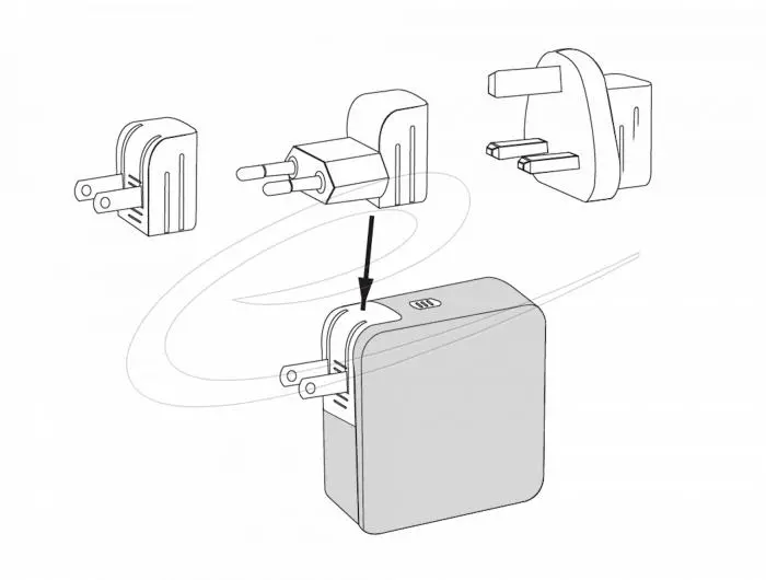Delock Зарядно устройство GaN, 2 x USB-C, PD 65 W, адаптер за EU / US / UK - image 3