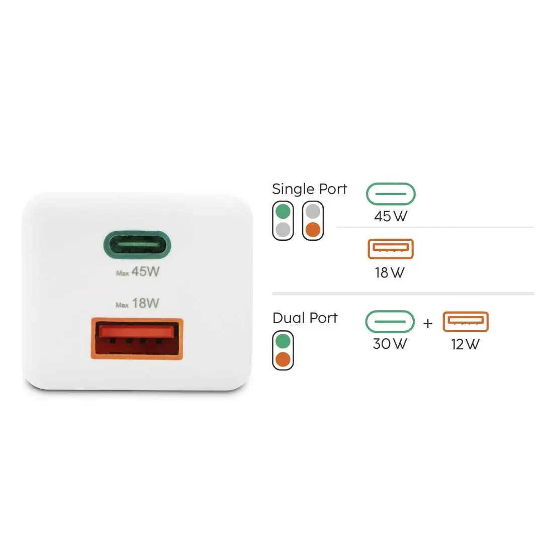 HAMA Бързо мини зарядно, 45 W, 1x USB-C - 1x USB-A, PD, бяло - image 18