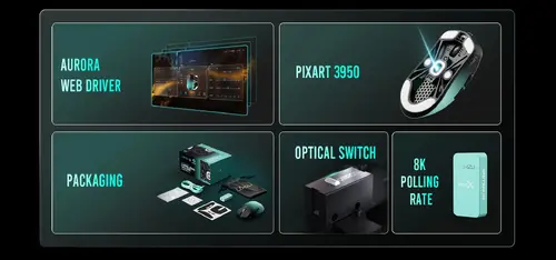 Lamzu професионална геймърска мишка MAYA X 8K - Wireless Gaming Mouse - Aimlabs Edition - image 7