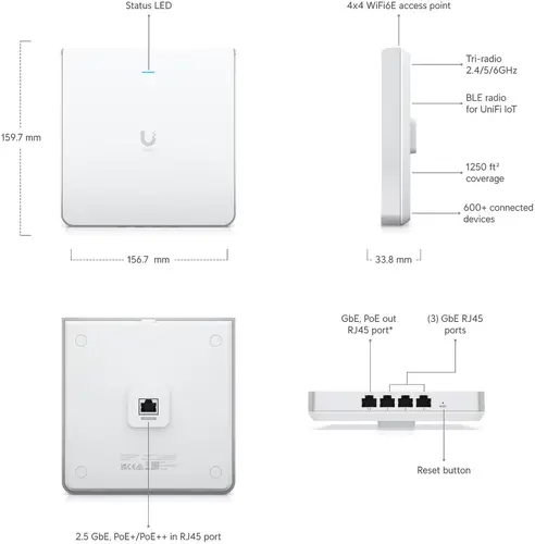 Точка за достъп Ubiquiti U6-Enterprise-IW, WiFi 6, 1x GbE порт, без PoE адаптер - image 5