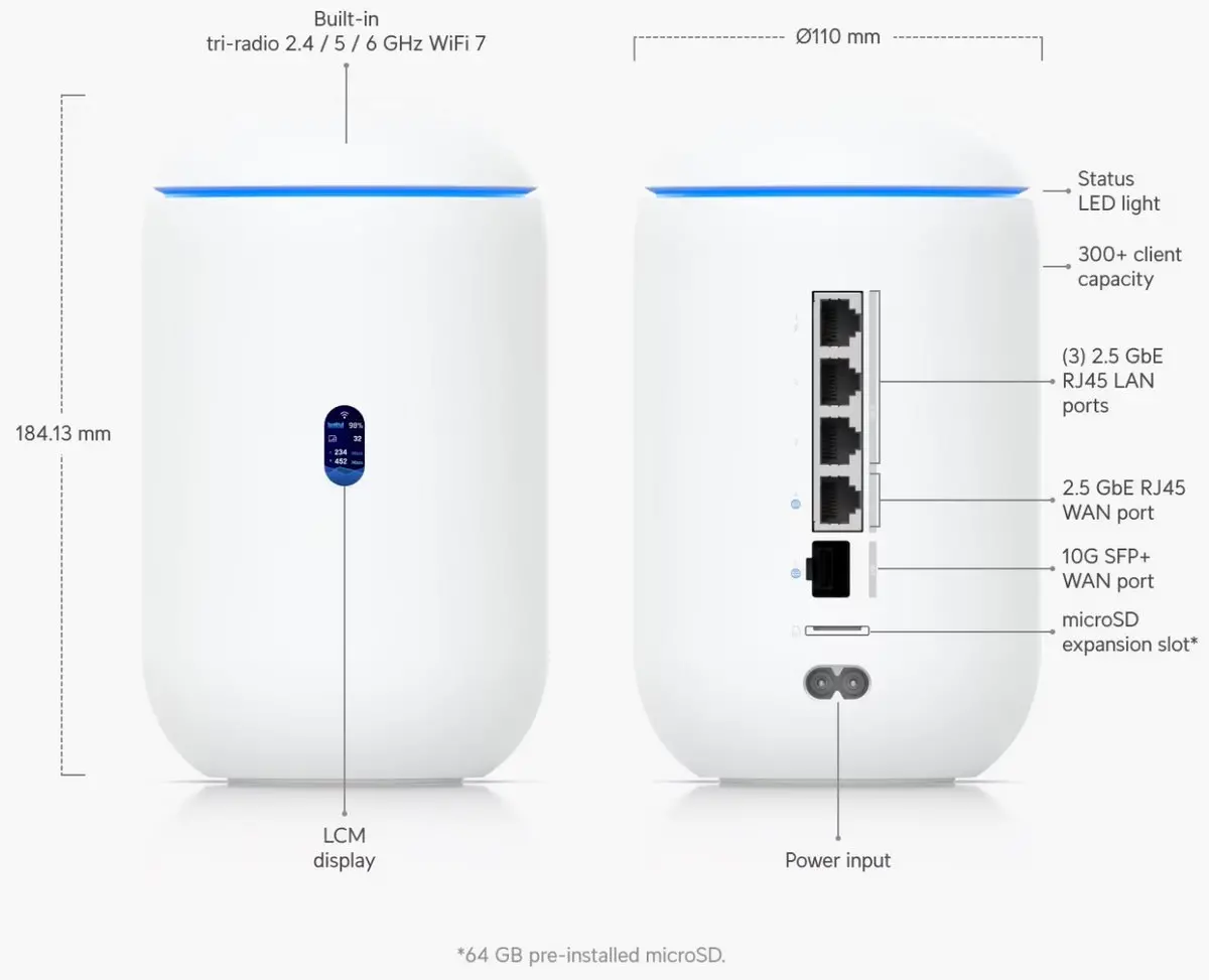 Точка за достъп Ubiquiti UDR7, WiFi 7, 4x2.5GbE порт, 1x SFP+ слот, 300+ клиента - image 5