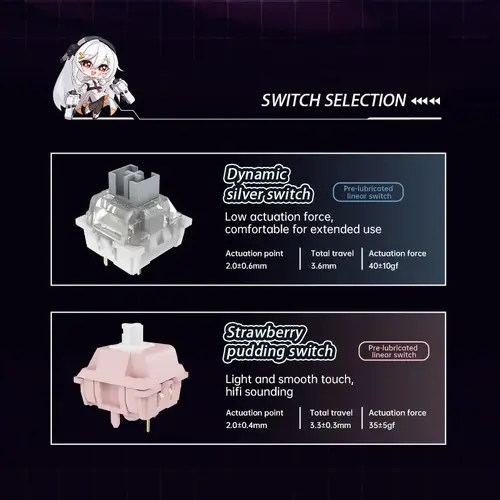 VGN безжична геймърска механична клавиатура Wireless Gaming Mechanical Keyboard - V87 Jelly Orange - Dynamic Silver Switches [Linear] - image 2