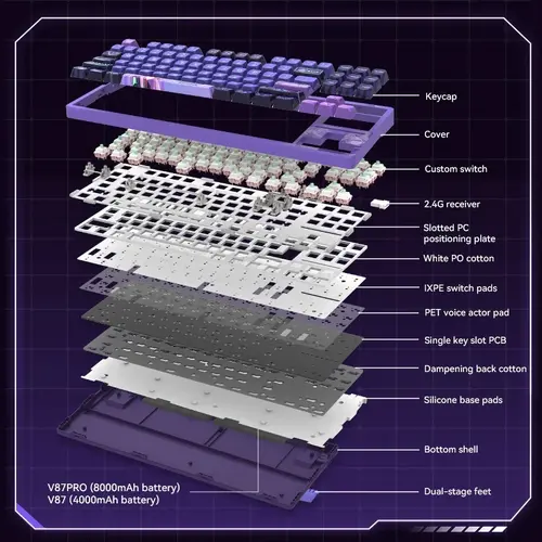 VGN безжична геймърска механична клавиатура Wireless Gaming Mechanical Keyboard - V87 Caribbean Blue - Power Silver Switches [Linear] - image 2