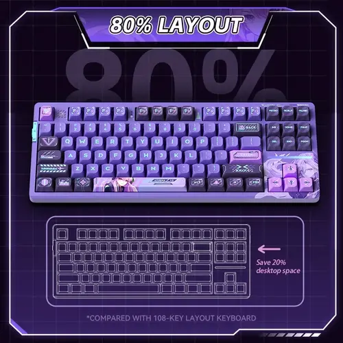 VGN безжична геймърска механична клавиатура Wireless Gaming Mechanical Keyboard - V87 Caribbean Blue - Power Silver Switches [Linear] - image 4