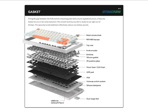VGN професионална геймърска механична клавиатура Professional Gaming Mechanical Keyboard N75 RGB Jelly Orange - Power Silver Switches [Linear] - image 3