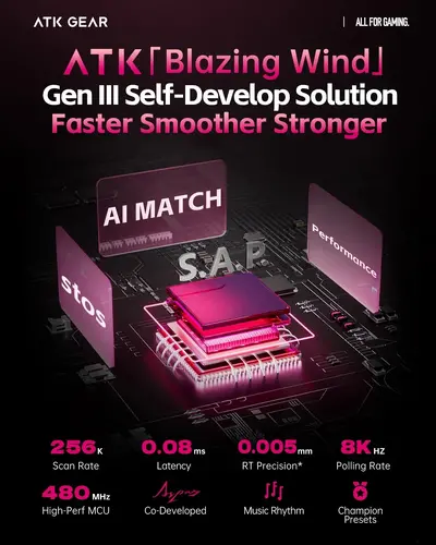ATK професионална геймърска механична клавиатура Professional Gaming Mechanical Keyboard RS6 - 8K, Gateron Jade Pro Switches [Linear] - Black - image 2