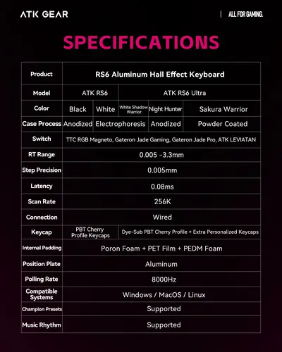 ATK tastatură mecanică profesională pentru gaming Professional Gaming Mechanical Keyboard RS6 Ultra - 8K, TTC RGB Magneto Switches [Linear] - White - 2
