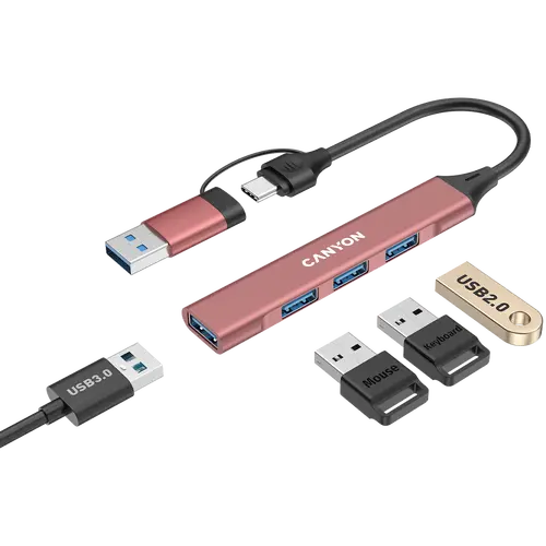 CANYON hub DS-02 4in1 USB-A/C Pink - image 3