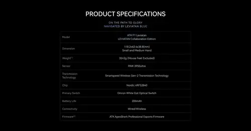 ATK професионална геймърска мишка Wireless Gaming Mouse F1 EXTREME LEVIATAN - 8K, Omron Optical Switches, Blue - image 8