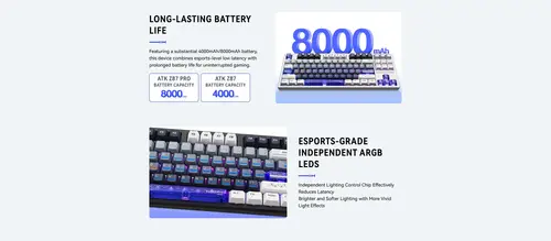 ATK професионална безжична геймърска механична клавиатура Wireless Professional Gaming Mechanical Keyboard - Z87 PRO Side Engraving - Aniya Switches - image 8