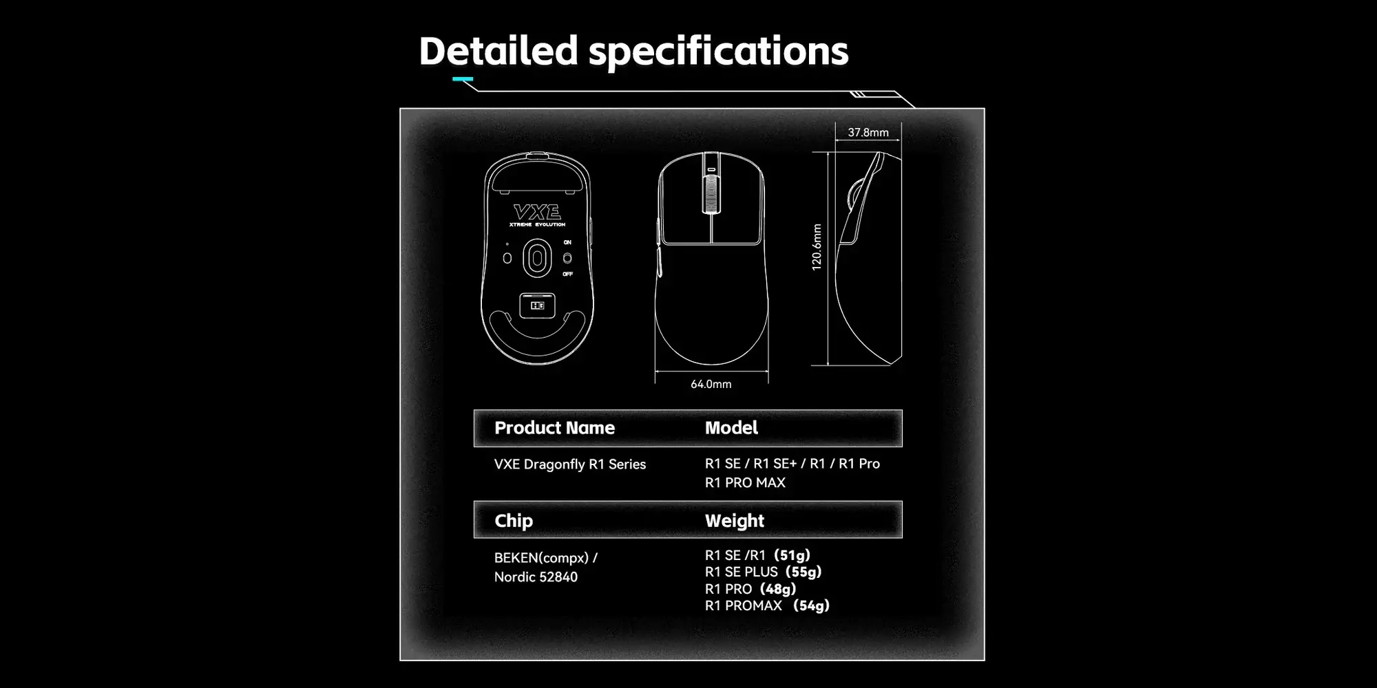 VXE професионална геймърска мишка Wireless Gaming Mouse Dragonfly R1 SE+ - Huano Blue Glow V2, White - image 12