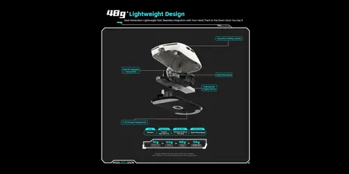 VXE професионална геймърска мишка Wireless Gaming Mouse Dragonfly R1 SE+ - Huano Blue Glow V2, White - image 3