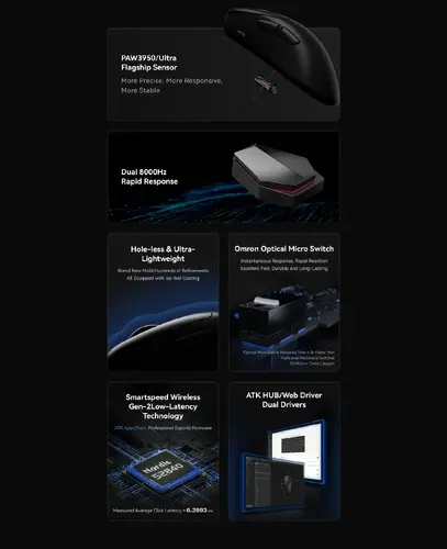 ATK професионална геймърска мишка Wireless Gaming Mouse Z1 ULTRA - 8K, White - image 2